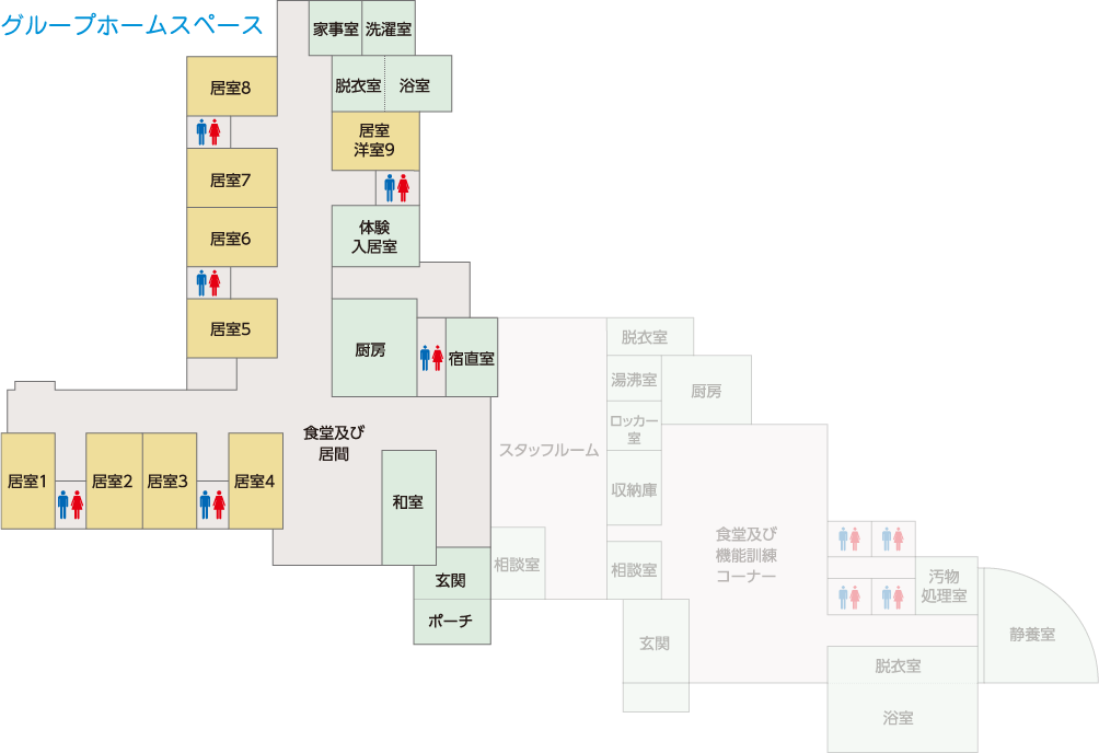 グループホームスペース