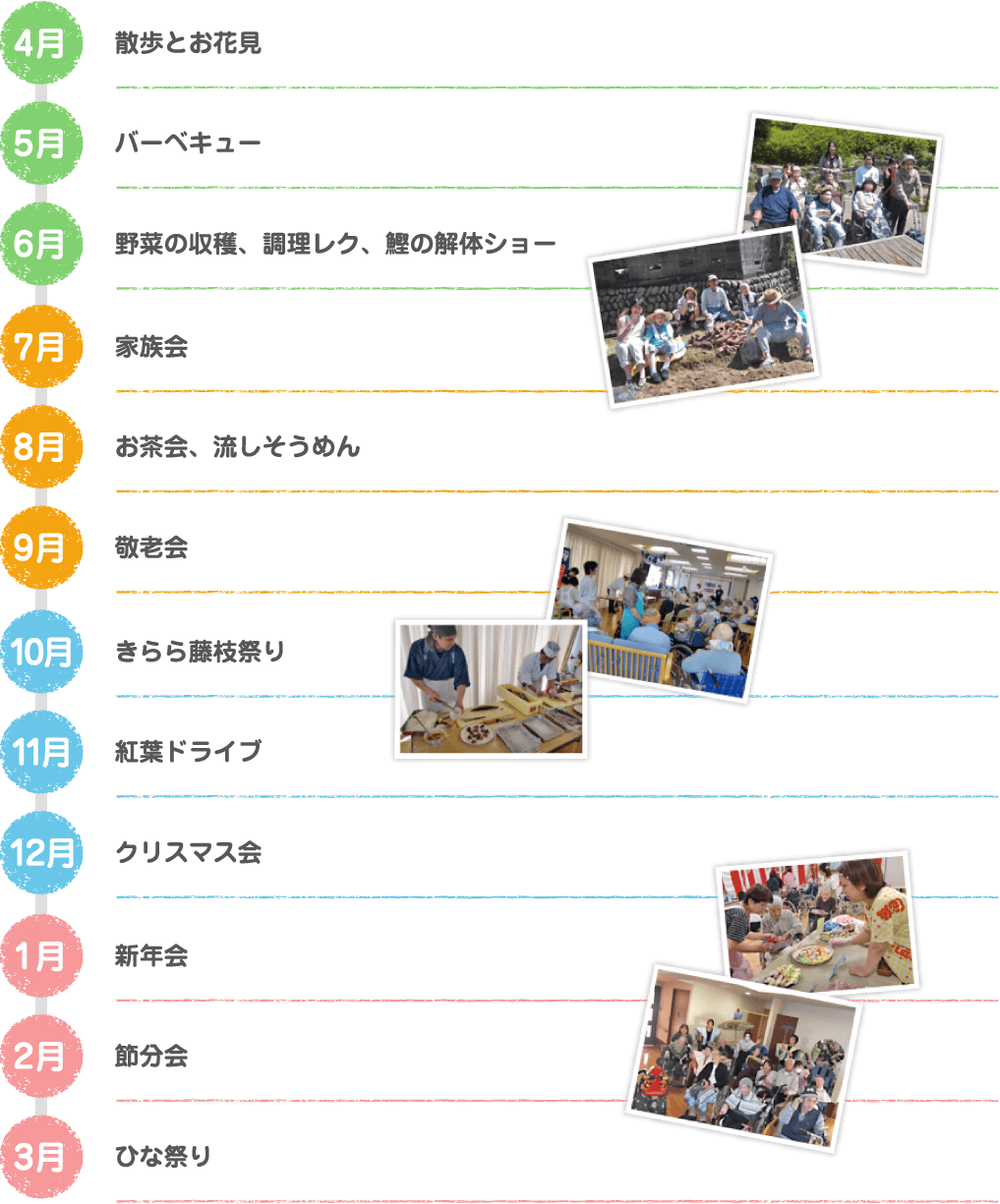 施設の年間行事